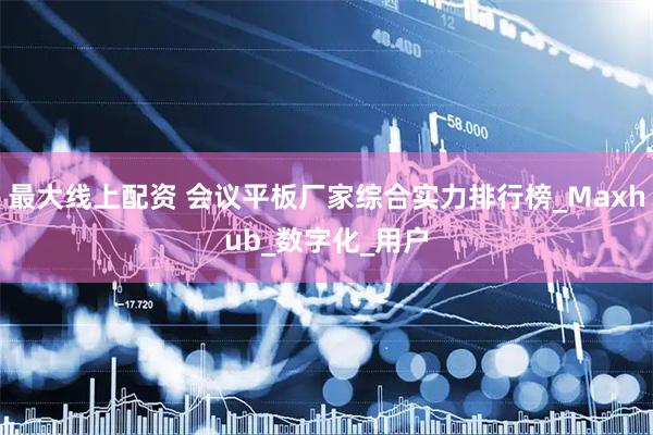 最大线上配资 会议平板厂家综合实力排行榜_Maxhub_数字化_用户